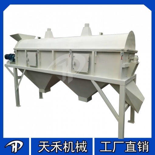 滾筒篩分機